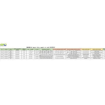 Impor Sampel Data di Kode 84195010 Pendinginan